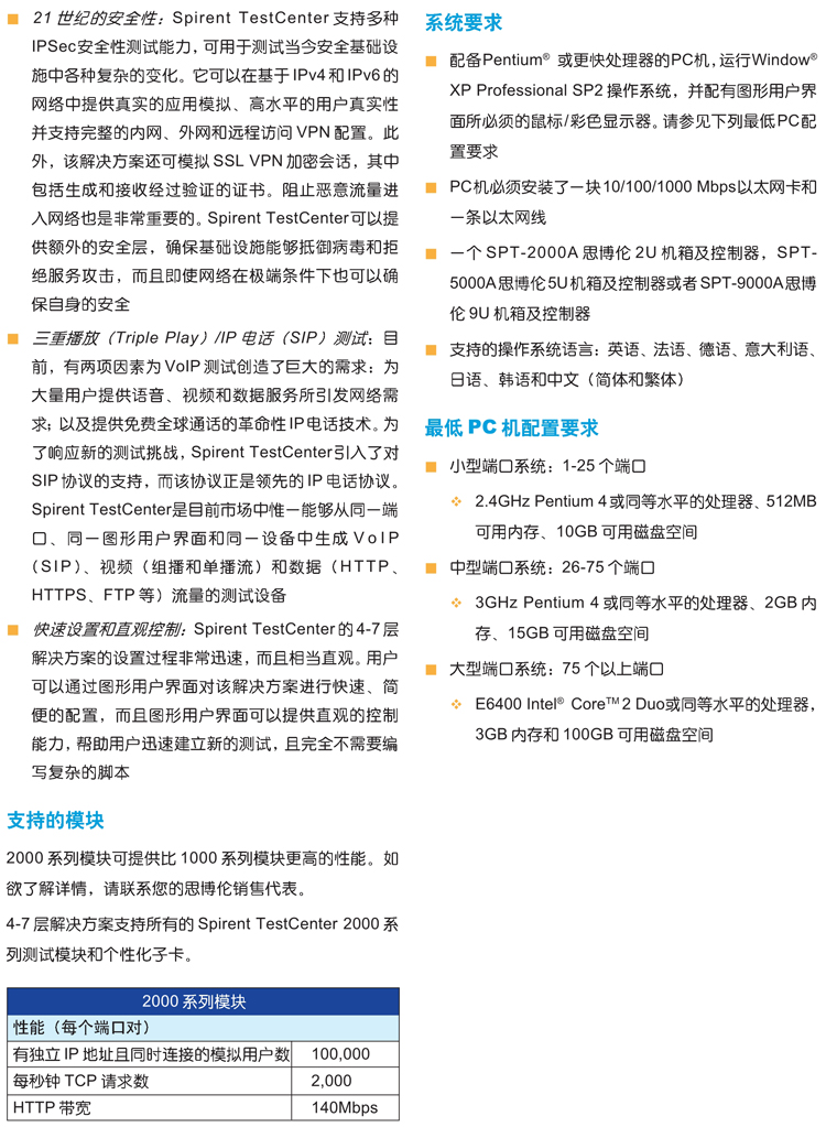 参数